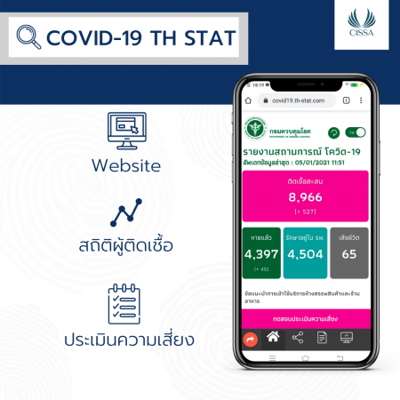 Covid-19 TH Stat
