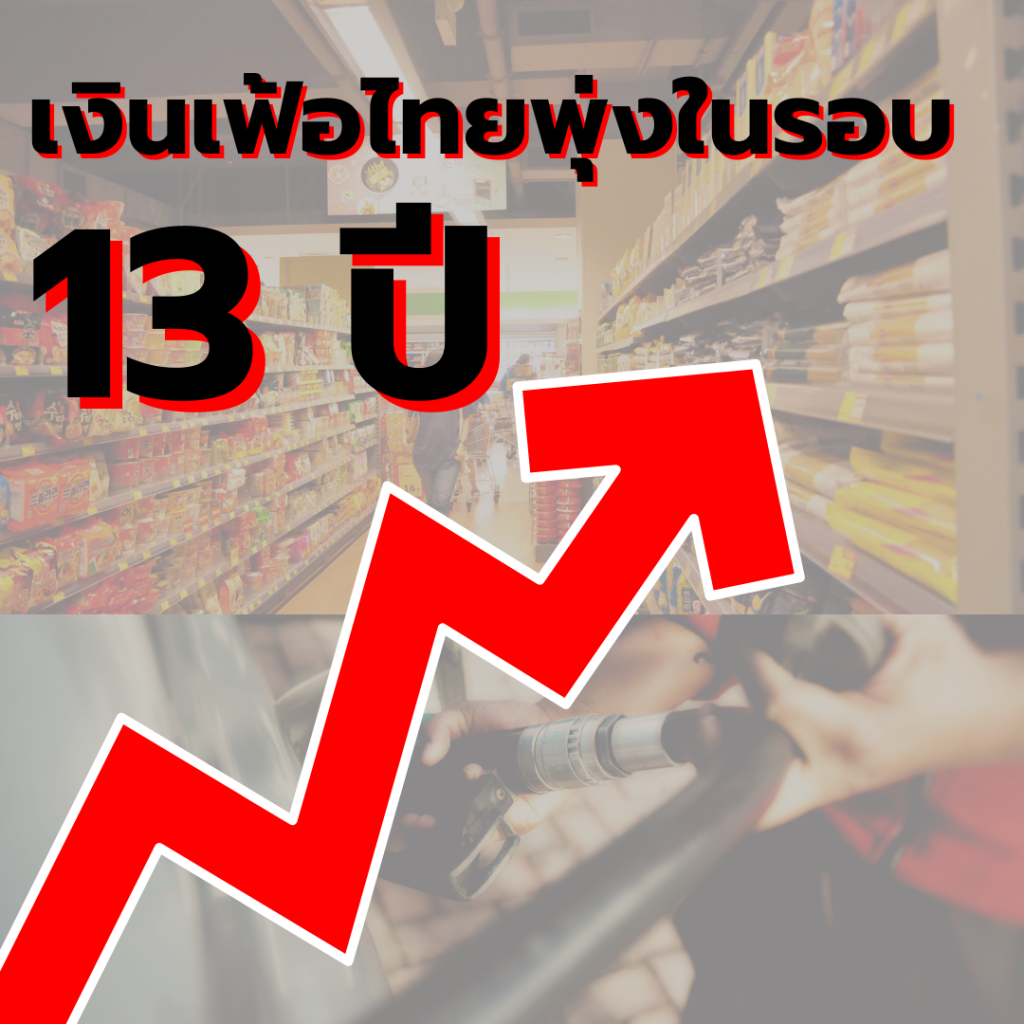 เงินเฟ้อไทยพุ่ง 13 ปี